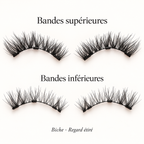 Biche — Regard étiré : bandes supérieures et inférieures pour les deux yeux
